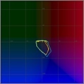 Harman FB warmtone, L=10