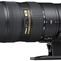 Best Professional Lens