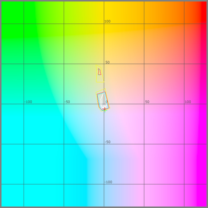 Canson RC Paper, L=90