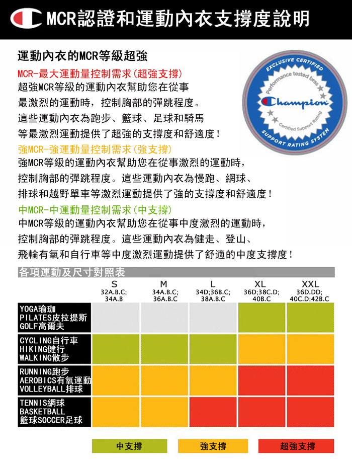 champion運動內衣1622尺寸對照表