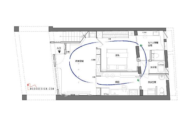 34-回型動線.jpg