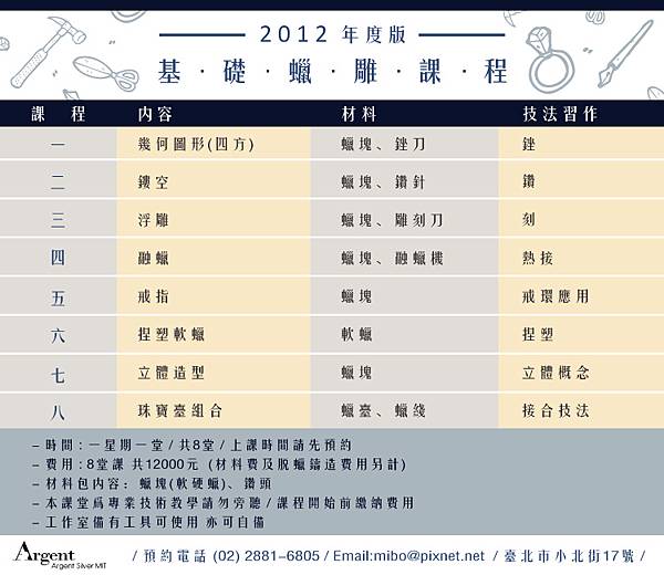 2012基礎蠟雕課程介紹