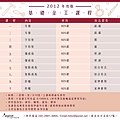 2012基礎金工課程介紹