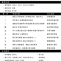 門市用課程表---銀黏土基礎.jpg