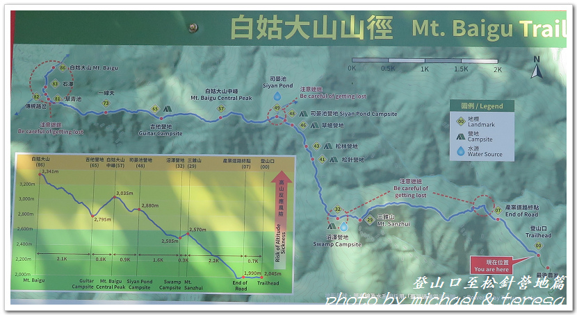白姑大山3天2夜行Day1登山口至松針營地篇 白姑大山3天2夜行Day1登山口至松針營地篇