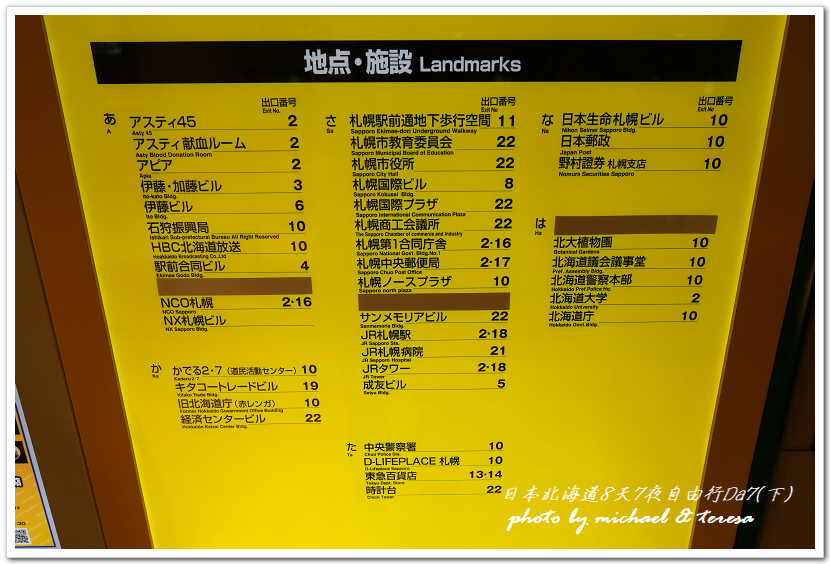 日本北海道8天7夜自由行Day7(下)琴似神社、北海道神宮、 日本北海道8天7夜自由行Day7(下)琴似神社、北海道神宮、