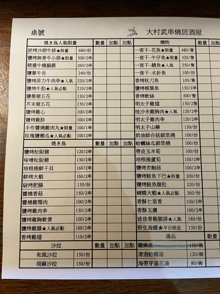 大村武串燒居酒屋菜單