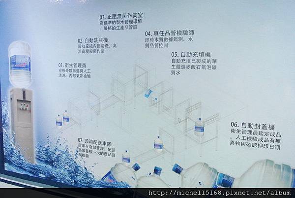 華生水水觀光工廠