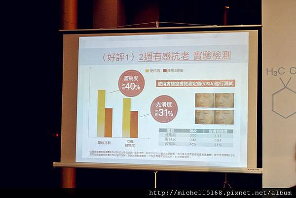 寶拉珍選-抗老化極緻修護霜：肌齡逆時、終結老化肌膚!!