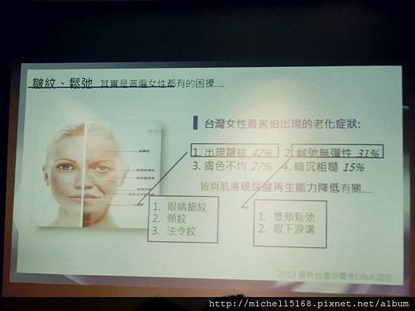 巴黎萊雅:玻尿酸抗皺微導系列--50X最高濃度玻尿酸注入,內補水、外抗皺