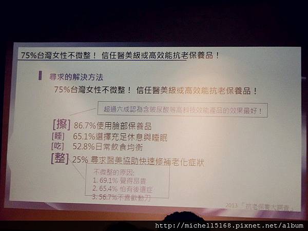 巴黎萊雅:玻尿酸抗皺微導系列--50X最高濃度玻尿酸注入,內補水、外抗皺
