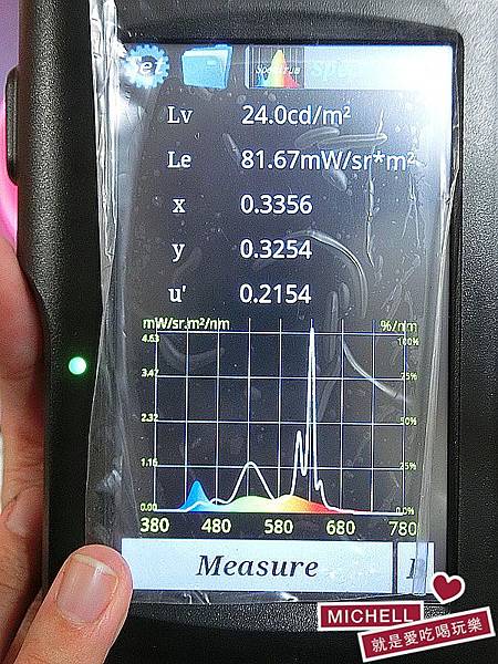 BenQ護眼大型液晶