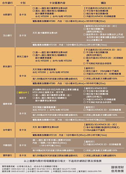 新光影城信用卡電影購票優惠