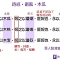 投影片5.JPG