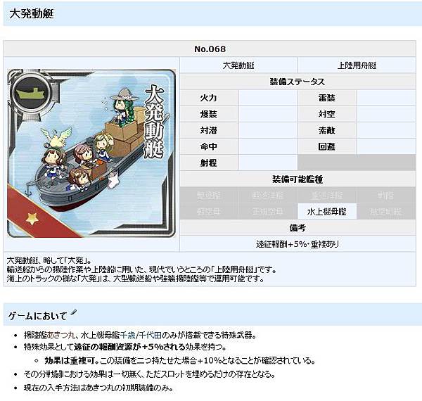 艦隊收藏艦これ遠征新寵兒大發動艇 水色小築 痞客邦