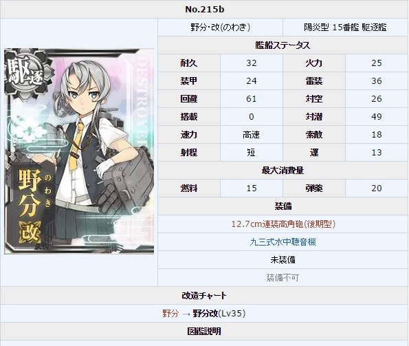 艦隊收藏艦これ驅逐艦野分評析 水色小築 痞客邦 艦隊收藏艦これ驅逐艦野分評析 水色小築 痞客邦