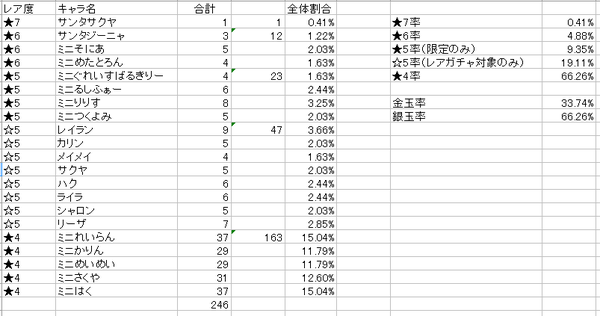 B41K-2lCMAAkuBU.png