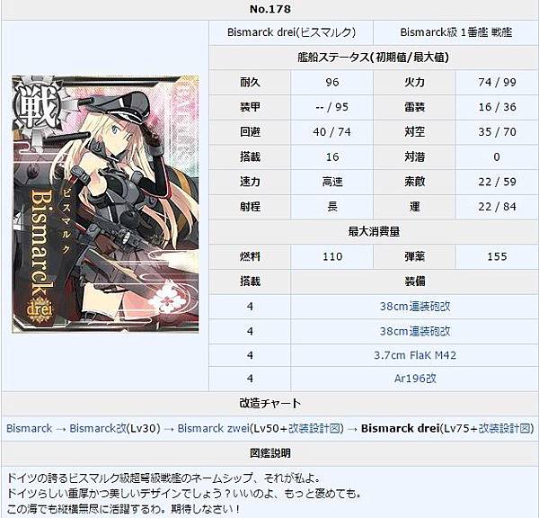 艦隊收藏新手懶人包16年版 水色小築 痞客邦 艦隊收藏新手懶人包16年版 水色小築 痞客邦