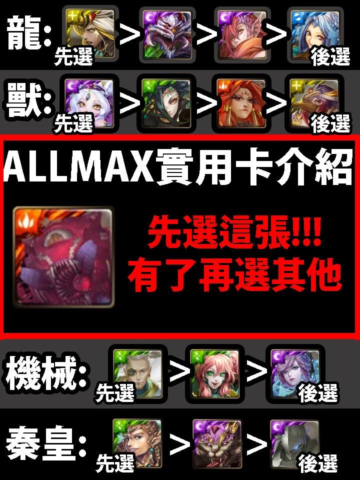 神魔之塔再次送自選all Max簡易評析 水色小築 痞客邦 神魔之塔再次送自選all Max簡易評析 水色小築 痞客邦