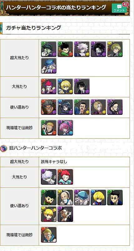 パズドラ ハンターハンターコラボの当たりと最新情報 水色小築 痞客邦