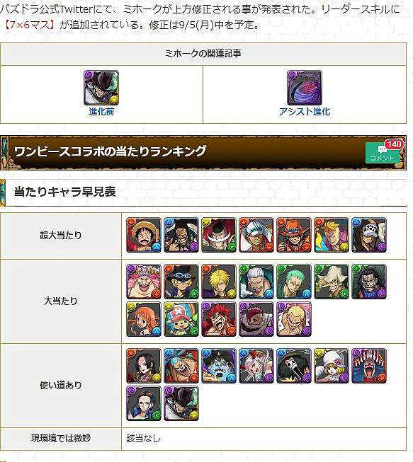 パズドラ ワンピースコラボの当たりランキング 水色小築 痞客邦