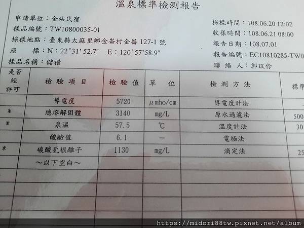 [自費老實說]台東太麻里金站溫泉民宿、鼎倫牛肉麵、金崙聖若瑟