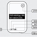 Sroaming wifi egg 機台示意圖