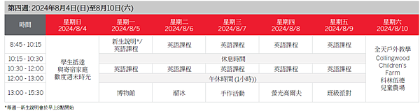 澳洲 寒暑期 遊學課程 + 活動攻略