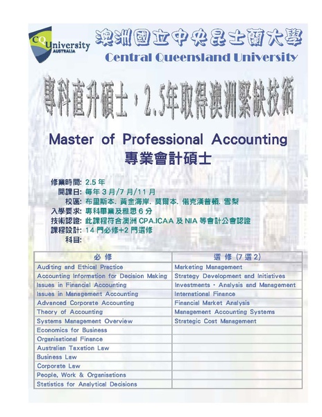 CQU master of accounting CQU master of accounting