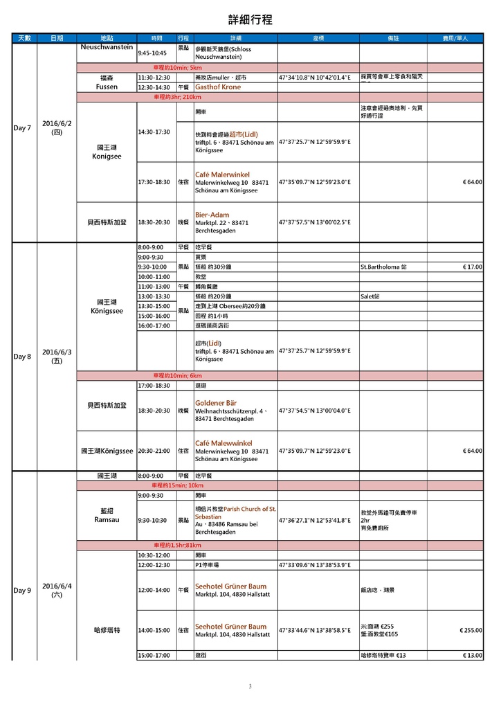 2016德奧自駕-0519.xls0002
