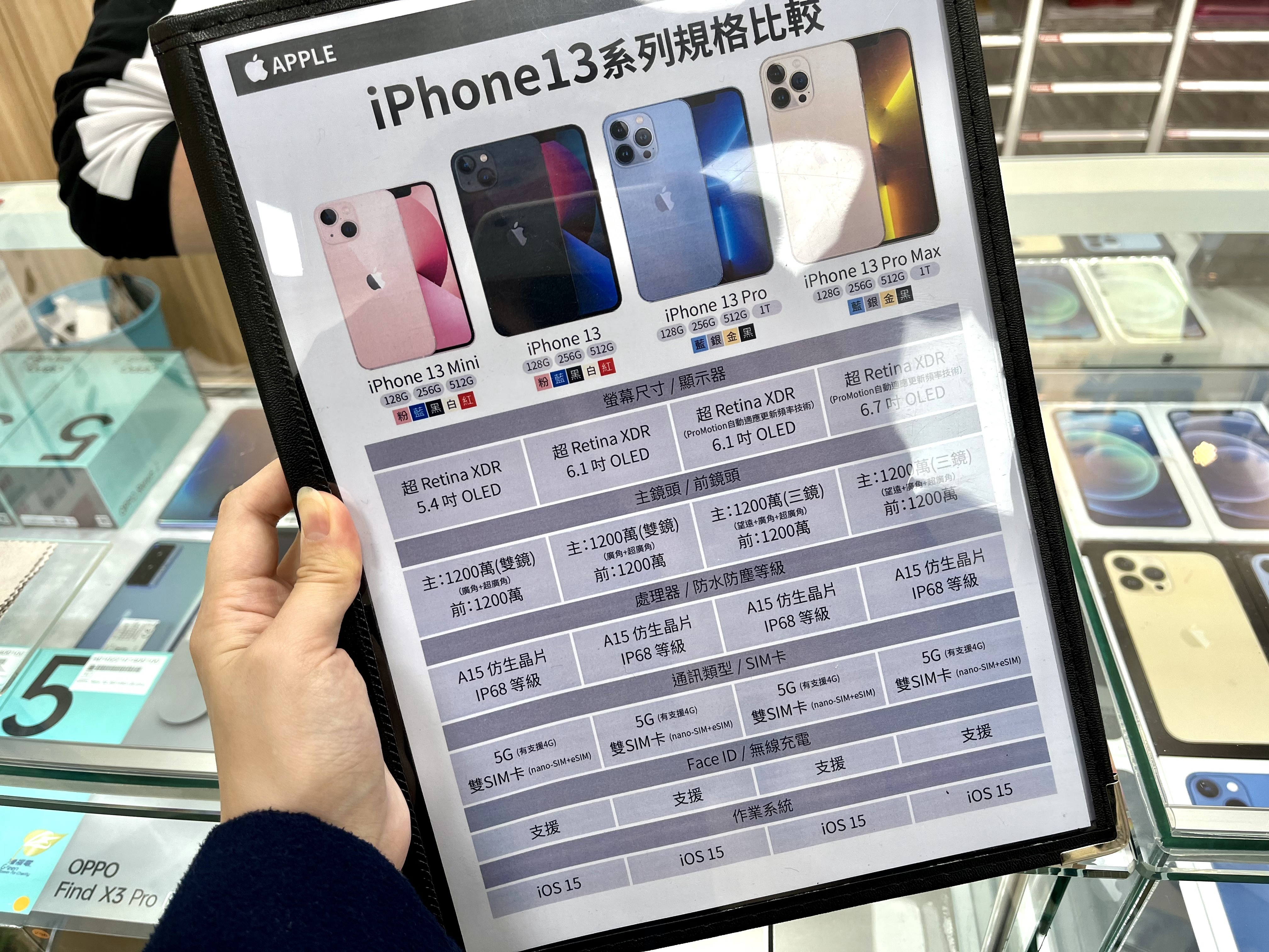 iPhone13規格比較