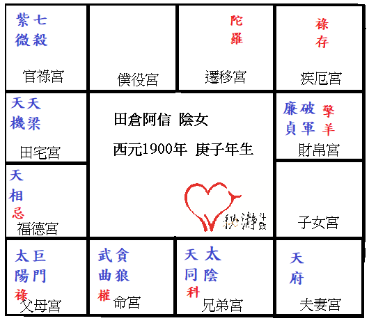 阿信