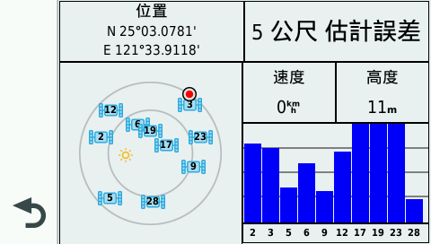 衛星定位.png