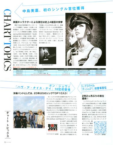 Oricon Style Magazine - September 19th 2005-1