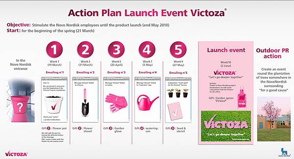 54_VictozaActionPlanLaunchEvent