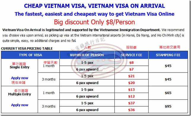 越南簽證-1-2
