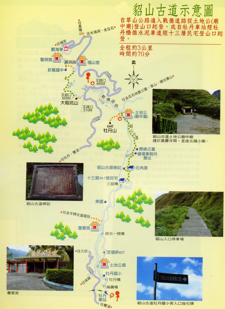 貂山古道