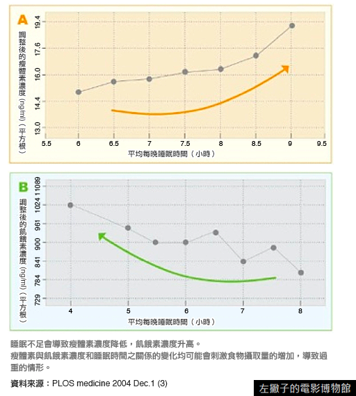 螢幕快照 2013-02-18 上午1.29.43