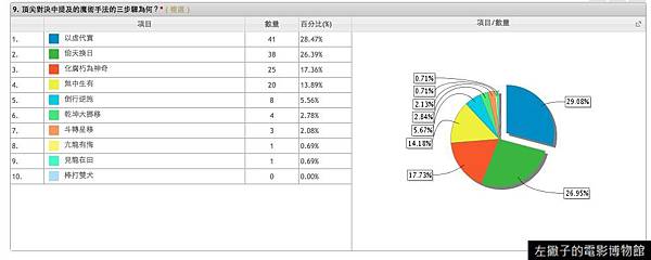 螢幕快照 2014-05-25 下午8.45.05