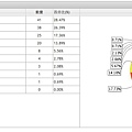 螢幕快照 2014-05-25 下午8.45.05