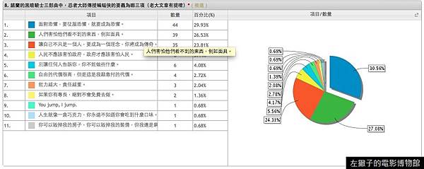 螢幕快照 2014-05-25 下午8.49.11