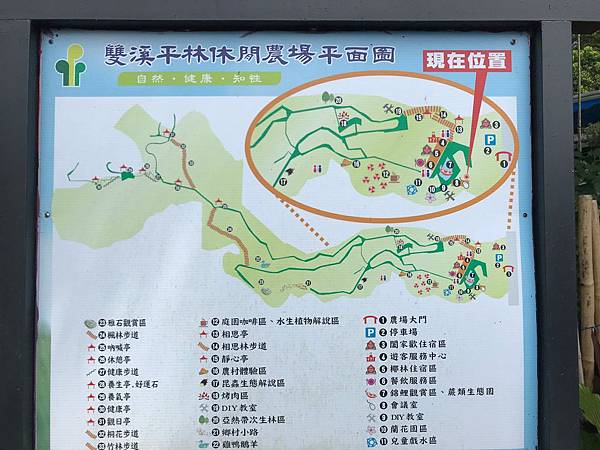 旅遊 雙溪 平林休閒農場 生態步道 烤肉遊玩 週末旅遊玩咖mike軒 痞客邦 旅遊 雙溪 平林休閒農場 生態步道 烤肉遊玩 週末旅遊玩咖mike軒 痞客邦