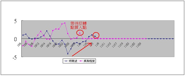 金融指.JPG