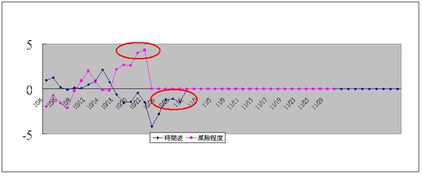 金融指.JPG