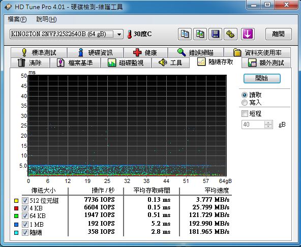 SB850 資 3.jpg