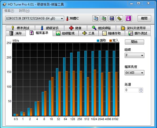 SB850 資 2.jpg