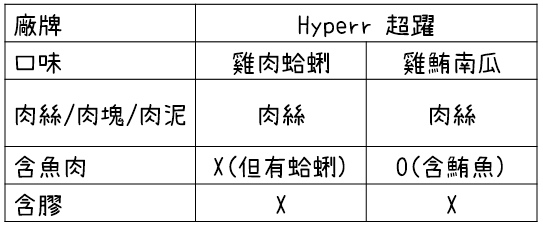 hyperr-4.tif