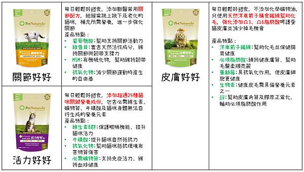 寶天然-5.tif 寶天然-5.tif