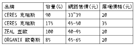 優惠.tif