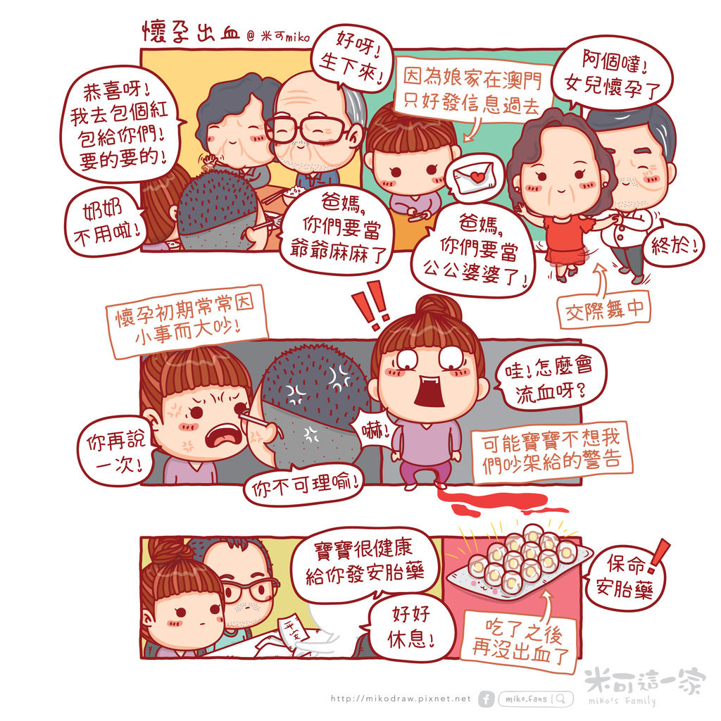 03懷孕出血.jpg 03懷孕出血.jpg